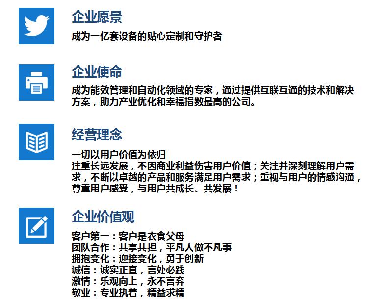 徐州市三禾自動控制設備有限公司管理團隊