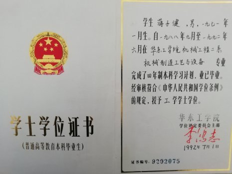 領(lǐng)銜人學(xué)歷、職稱