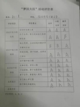守護者訓練營職業(yè)體驗中心課程實施材料